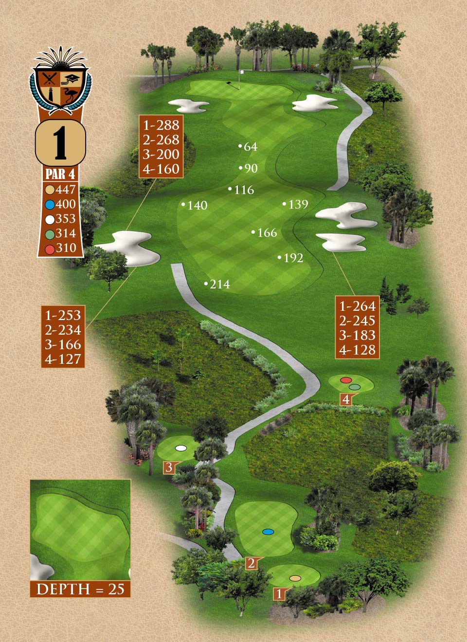 Hole 1 yardage graphic